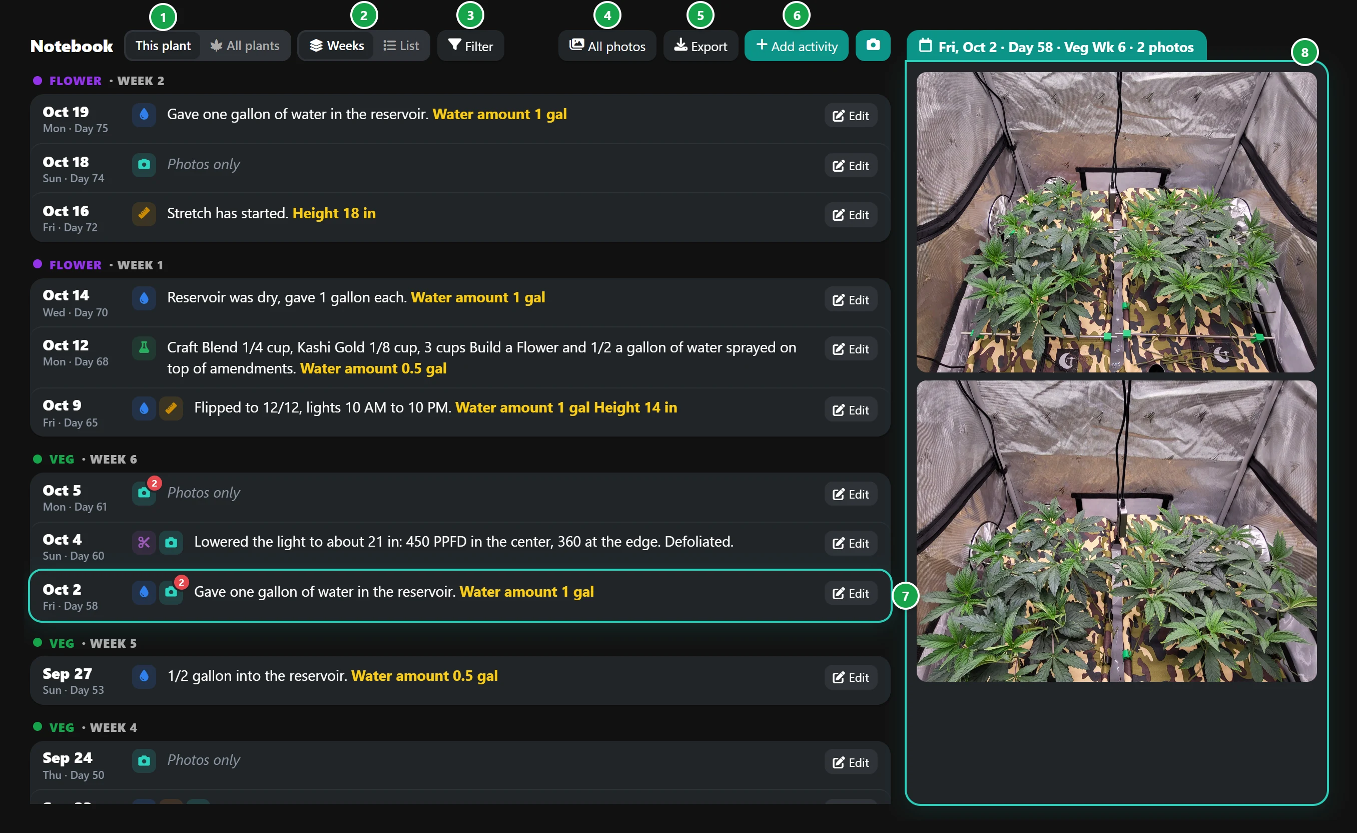 A plant's notebook: the toolbar, the entries grouped by week and the selected day's photos