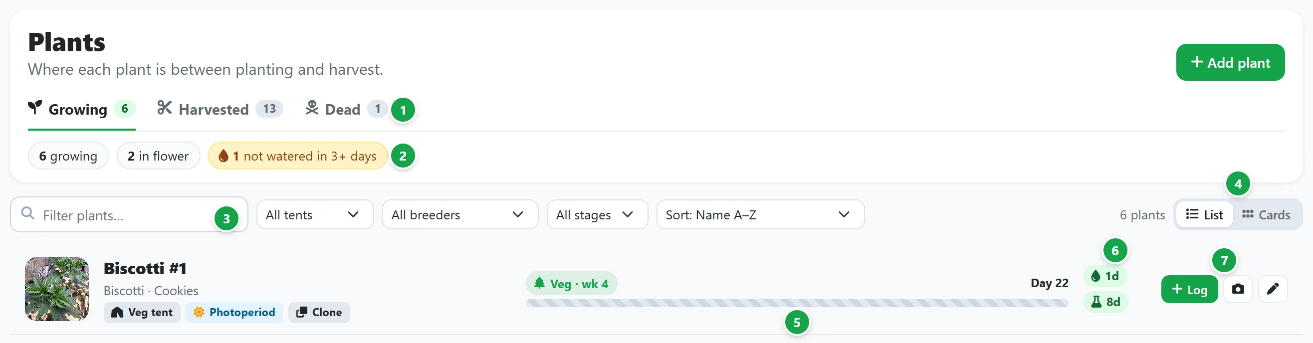 The Plants page: the tabs, the summary, the filters and one plant's row
