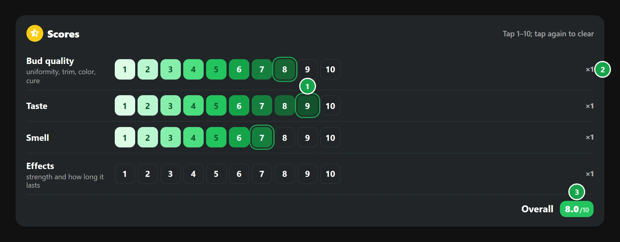 The Scores part of the smoke report form: four rows of 1 to 10, each score's weight and the overall score